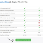 Screenshot_2020-04-30 Blogging With John Chow Review –